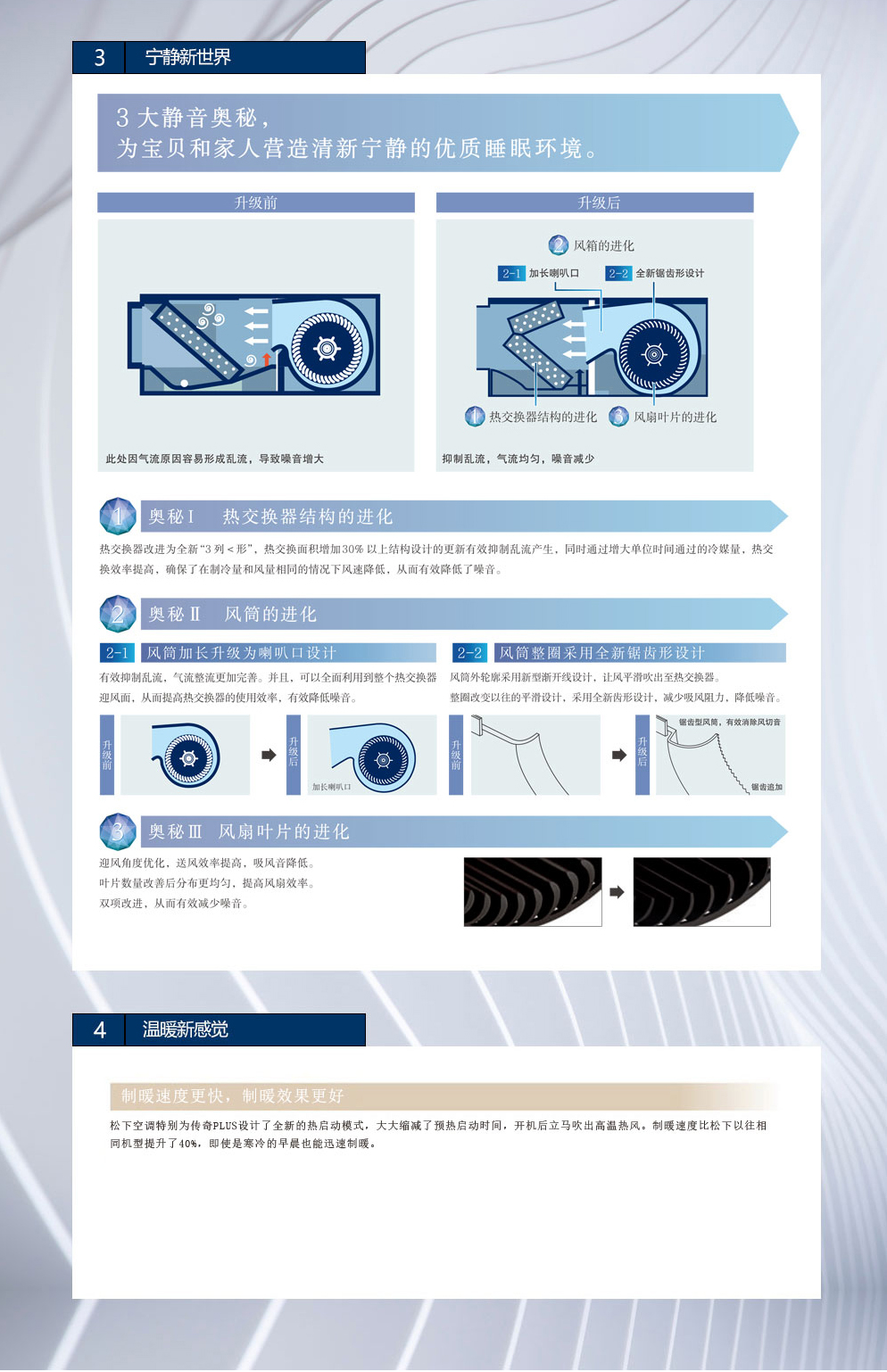 風(fēng)管機(jī)（定頻）(圖3)